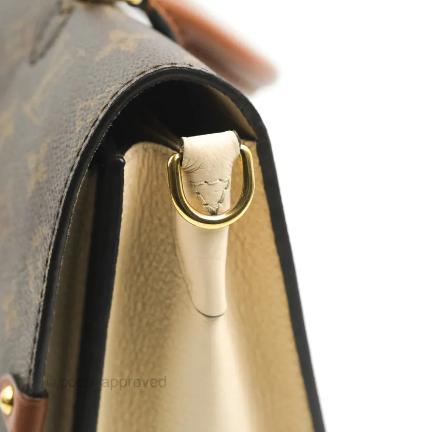 Louis Vuitton Vaugirard Bag Creme Monogram